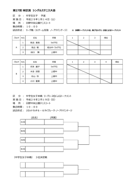中学生女子予選・本戦