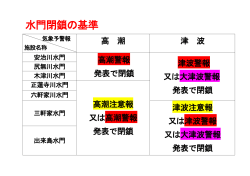 水門閉鎖基準 （決裁後）.docx