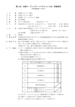 要項・申込書 - 千葉県レディースバドミントン連盟