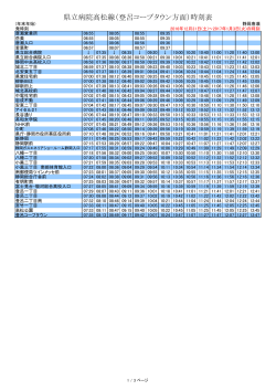 県立病院高松線（登呂コープタウン方面）時刻表