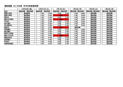 讃岐製麺｜年末年始の営業時間について