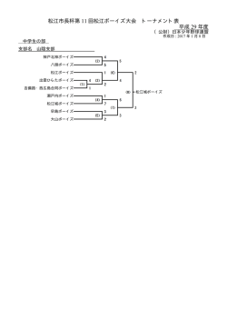 松江市長杯第 11 回松江ボーイズ大会 トーナメント表 平成 29 年度