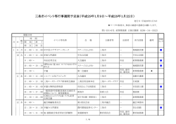 平成29年1月9日～平成29年1月22日