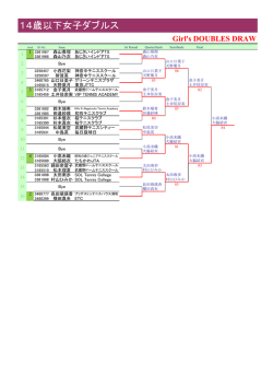 14歳以下女子ダブルス