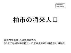 柏市の将来人口