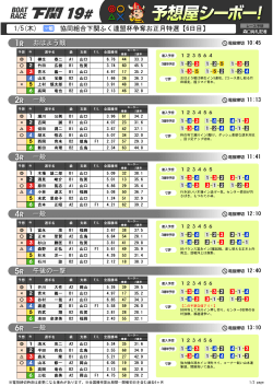 1/5(木) 協同組合下関ふく連盟杯争奪お正月特選【6日目】 おはよう戦