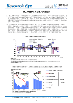 購入単価からみた個人消費動向