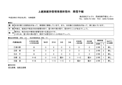 上越東維持管理事務所管内 降雪予報