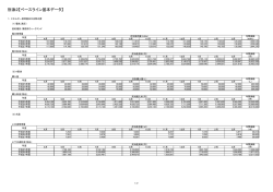 別添2【ベースライン基本データ】
