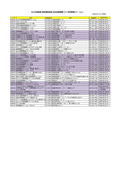 自立支援医療（精神通院医療）指定医療機関リスト（訪問看護ステーション）