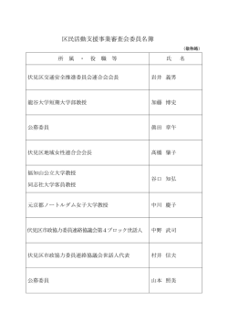委員名簿(PDF形式, 105KB)