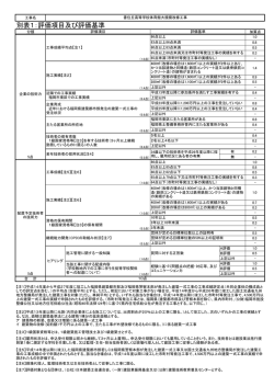 別表1（香住丘高体育館改修） [PDFファイル／150KB]