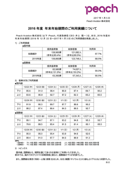 2016 年度 年末年始期間のご利用実績について