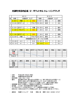 内灘町多目的広場 U－9フットサル・トレーニングマッチ