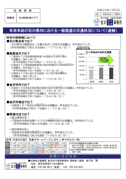 年末年始の石川県内における一般国道の交通状況について（速報）