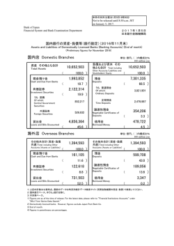（銀行勘定）（11月末） [PDF 166KB]