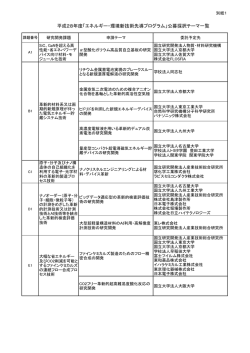 別紙1 採択テーマ一覧 - 新エネルギー・産業技術総合開発機構