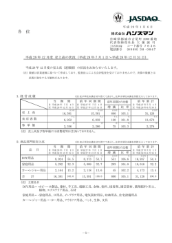 平成28年7月1日～平成28年