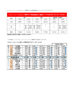 フェリーニューこしきドック時のダイヤ（1/27～2/9） 8:50発 11:50着 15:10
