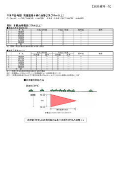 【別添資料－5】