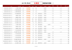 台東区新着物件リスト