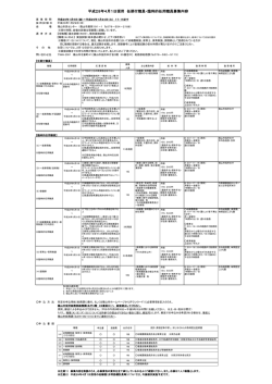 募集内容（PDF：174KB）