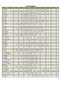 年末年始の営業時間