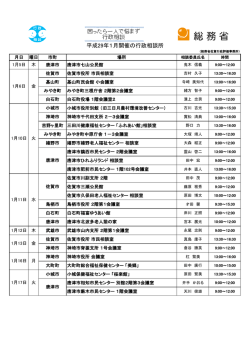 行政相談委員による相談所の開設日時・場所については