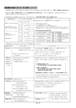 被扶養者の認定における収入要件について