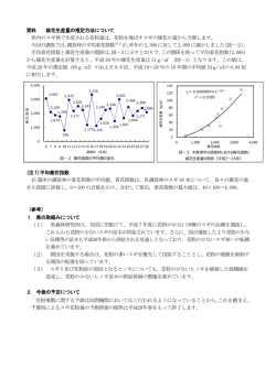 資料：雄花生産量の推定方法について（PDF：103KB）