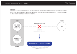 ここからダウンロード（約2.3MB） - 大阪大学コミュニケーションデザイン