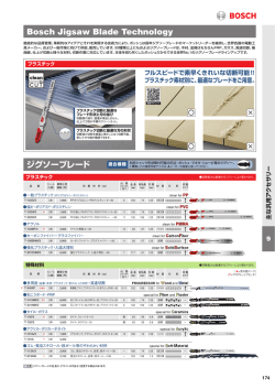 ボッシュ 電動工具 アクセサリー ジグソーブレード