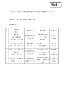 資料2 - 川口市
