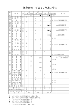 教育課程 平成27年度入学生