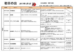初日の出 2017年1月1日 - 浜松・浜名湖観光情報サイト