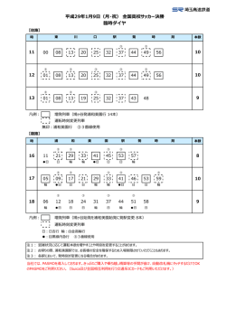 平成29年1月9日（月・祝） 全国高校サッカー決勝 臨時ダイヤ