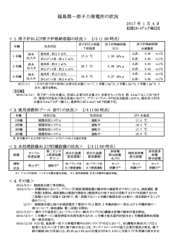 福島第一原子力発電所の状況