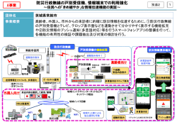 別添2