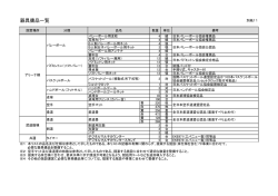別紙11 器具備品一覧