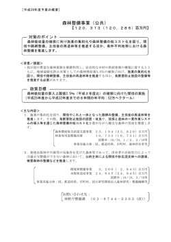 森林整備事業（公共）