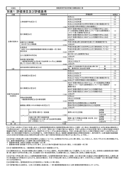 別表1（東鷹高体育館改修） [PDFファイル／150KB]