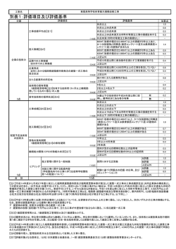 別表1（東鷹高体育館改修） [PDFファイル／150KB]