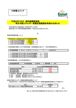 中部電力エリア 平成29年1月分 燃料費調整単価、 再生可能エネルギー