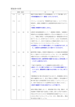 質疑書の回答