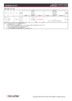 HONDA（ホンダ）
