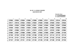 中小企業基盤整備機構 中小企業大学校東京校 1 2 3 4 5 6 7 8 9 10 1 2