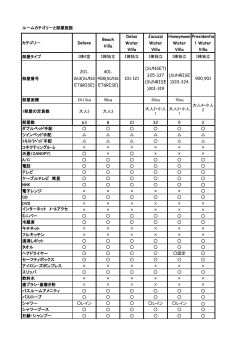 詳しい客室情報はこちら