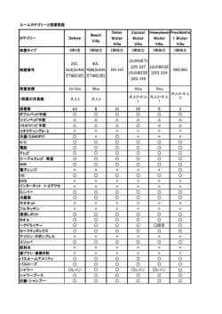 詳しい客室情報はこちら