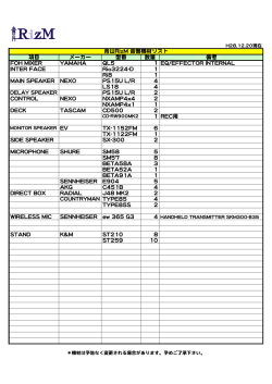 項目 メーカー 型番 数量 備考 FFOOHH MMIIXXEERR