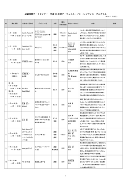 プログラム一覧(PDF文書)